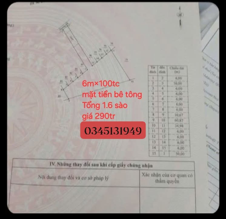 Đất nền mặt tiền bê tông Đức Liễu Bù Đăng 600m² giá 290 triệu - Cơ hội đầu tư hấp dẫn!