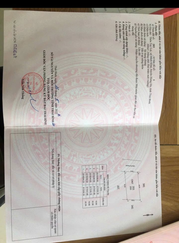 Đất thổ cư 200m² tại Thôn Tuy Lai, Hưng Hà - Giá chỉ 1 tỷ VND, cơ hội hiếm có!