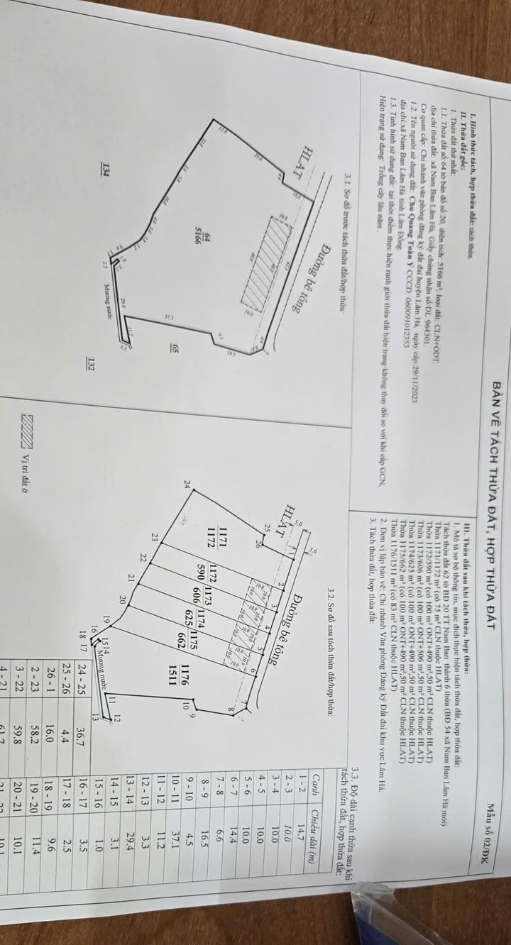 Đất thổ cư 600m² tại Nam Ban, Lâm Đồng – Sổ đỏ chính chủ, giá chỉ 1.5 tỷ!