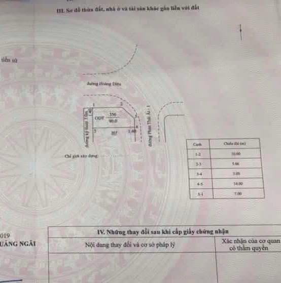 Đất nền lô góc Ngọc Bảo Viên 90m² - Sổ đỏ chính chủ, giá thỏa thuận!