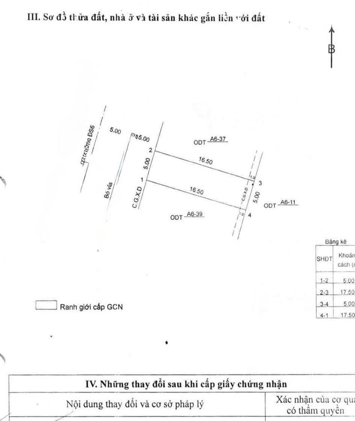 Đất mặt tiền Nguyễn Diêu, Nhơn Bình, 87.5m² giá 3.05 tỷ - Kinh doanh thuận lợi!