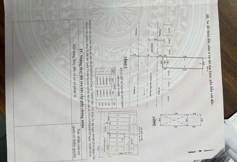 Nhà mặt tiền đường Tân Mỹ, quận 7, 60m² giá 14 tỷ - Kinh doanh cực đỉnh!