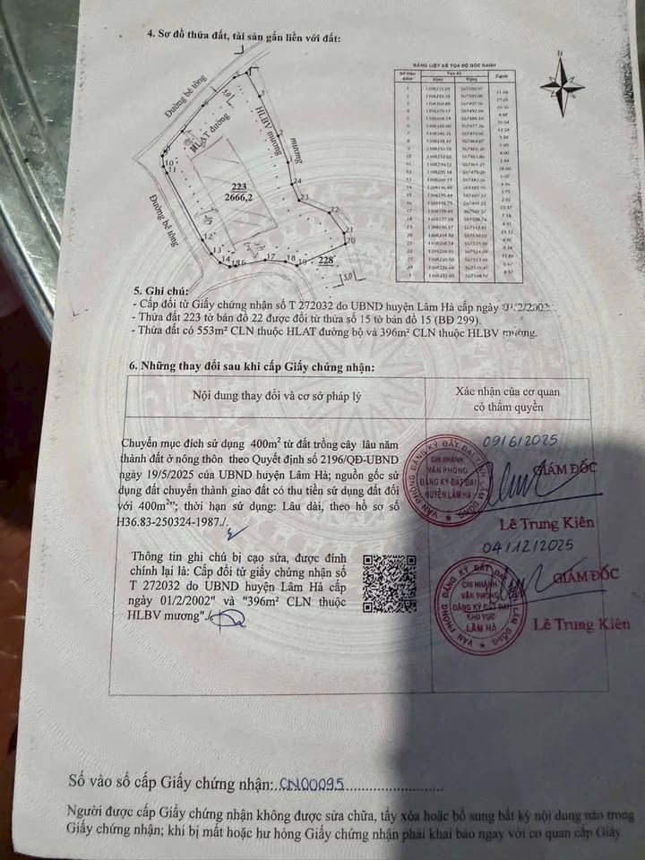 Đất nền Nam Ban Lâm Hà 2666m² giá 4.5 tỷ - View đẹp, pháp lý rõ ràng!