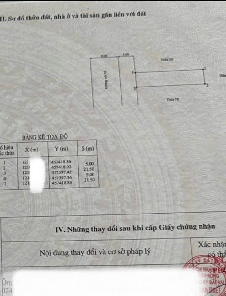 Đất nền Phú Thủy Phan Thiết 215m² giá thỏa thuận - Mặt tiền đường Nguyên Hồng