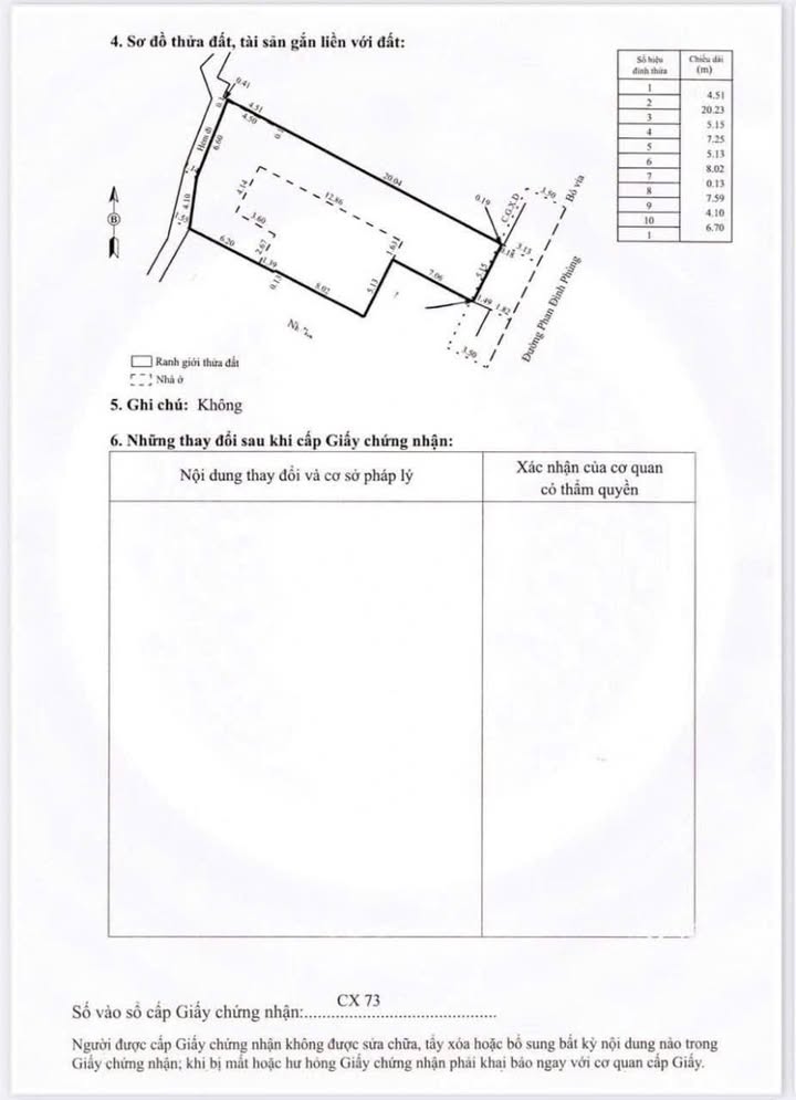 Nhà 2 mặt tiền Đường Phan Đình Phùng, Quy Nhơn 212m² - Đầu tư đắc địa