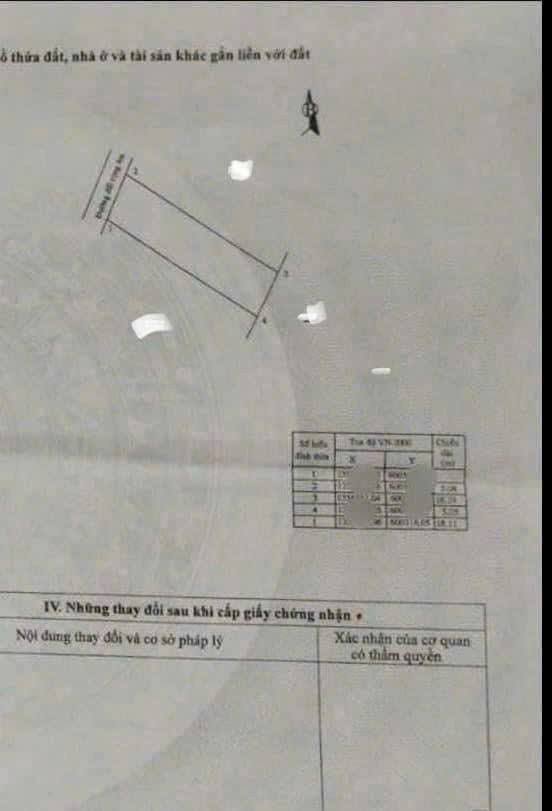 Nhà Vĩnh Ngọc Nha Trang 91m² giá 950 triệu - Sổ hồng riêng, gần biển!