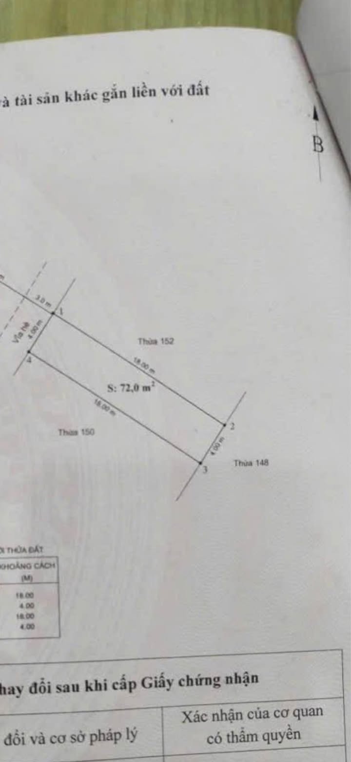 Đất nền 72m² - Khu vật liệu An Hải, An Dương - Sổ đỏ chính chủ, giá 3.48 tỷ!