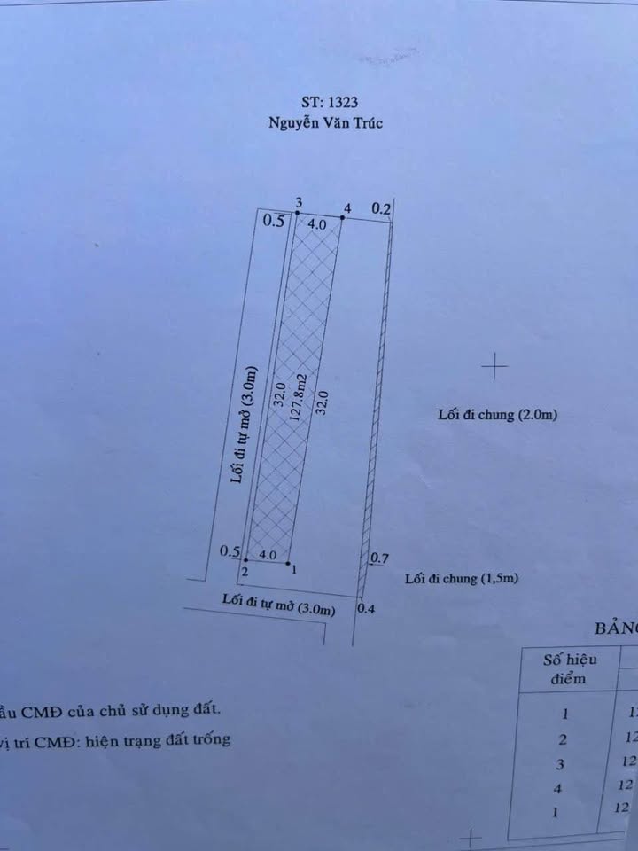 Đất nền Thủ Dầu Một 385m² giá 3.3 tỷ - Cơ hội đầu tư tốt!