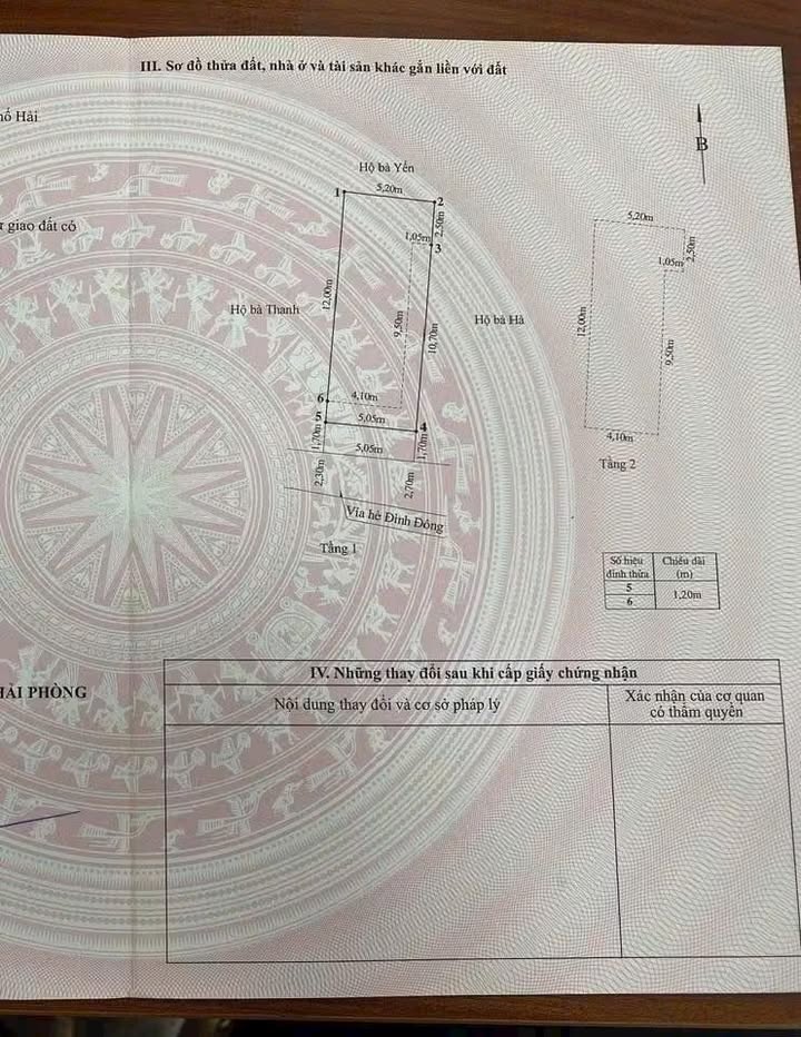 Nhà mặt đường Đình Đông, quận Lê Chân, 76m² - Đang cho thuê, dòng tiền ổn định!