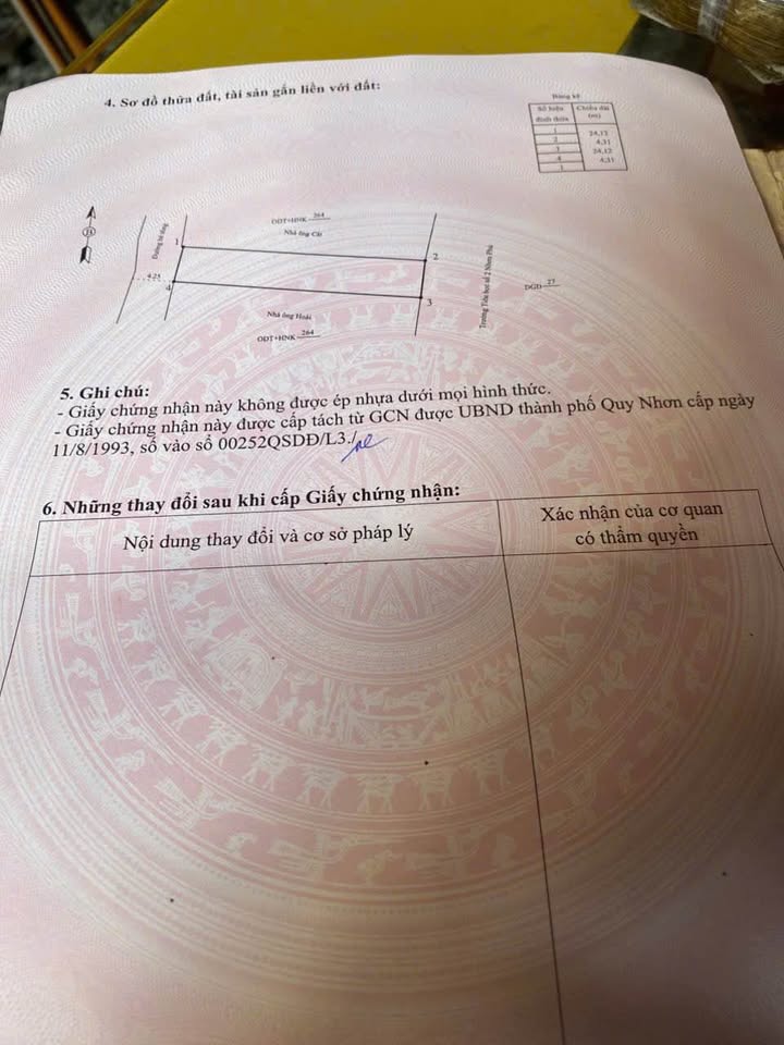 Nhà cấp 4 Nhon Phú, Quy Nhơn 105m² giá 1,98 tỷ - Chính chủ, sổ đỏ sẵn!