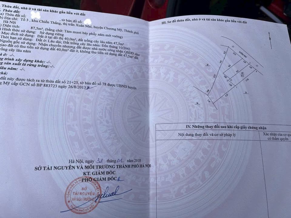 Đất nền Xuân Mai, Chương Mỹ, Hà Nội 87m² giá 2 tỷ - Tiện ích đầy đủ, sổ hồng chính chủ!