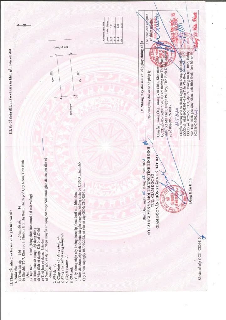 Nhà 1 mê Bùi Thị Xuân Quy Nhơn 42m² giá 1 tỷ - Không ngập lụt, đường thông!