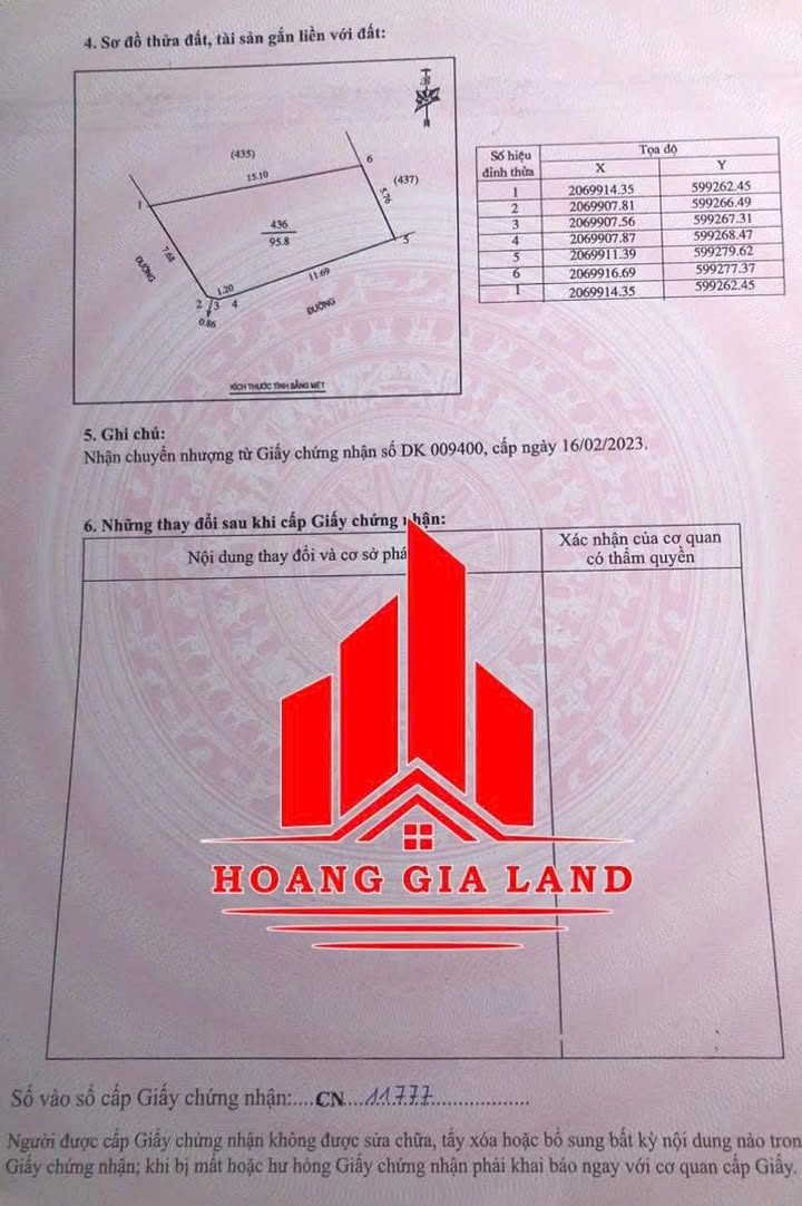 Đất nền góc Nghi Đức 95.8m² giá 2.9 tỷ - Giao thông thuận tiện!