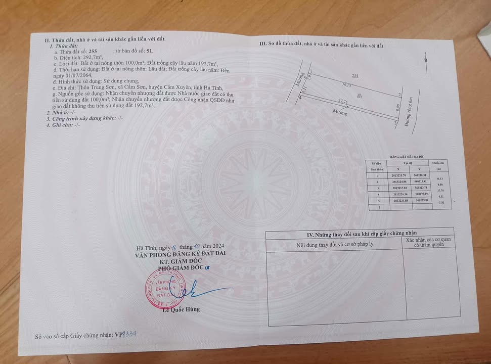 Đất nền Cẩm Sơn 288m² giá 300 triệu - Sổ đỏ chính chủ, đầu tư sinh lời!