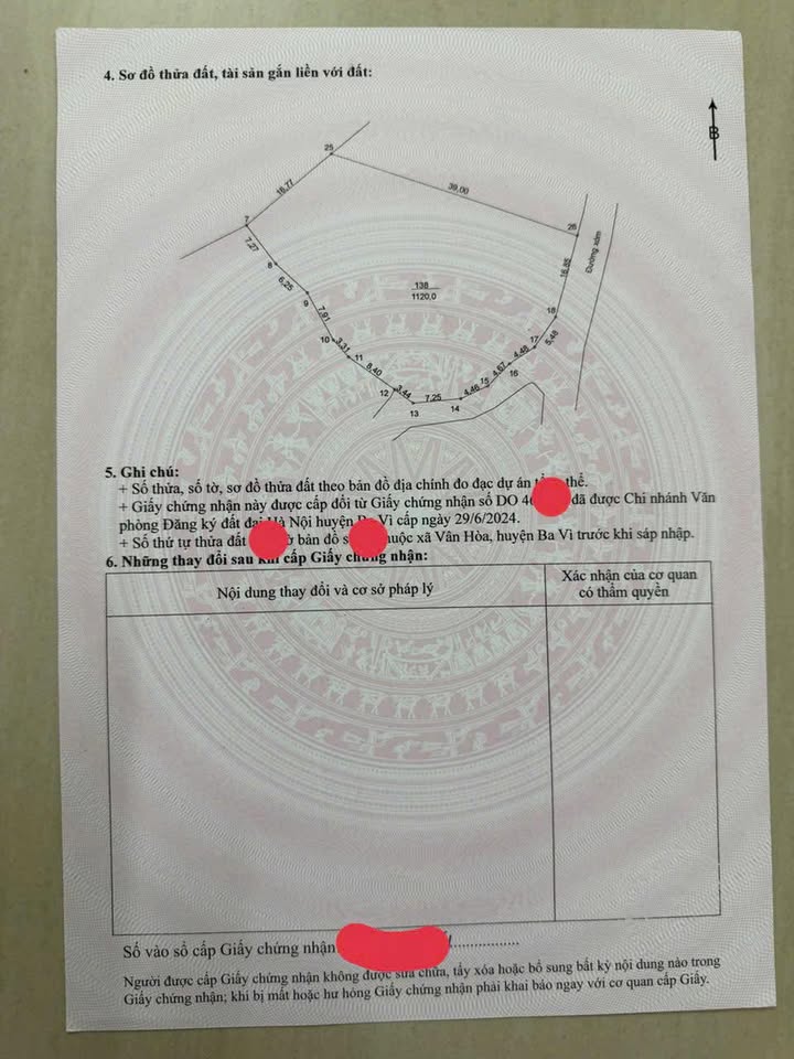 Đất Vân Hòa, Ba Vì 1120m² chỉ 5.6 triệu - View núi tuyệt đẹp!