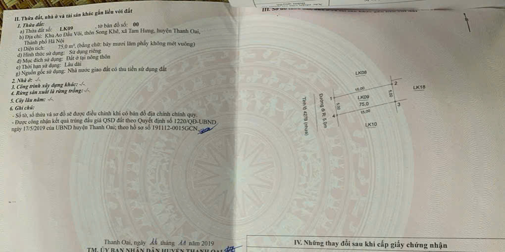 Đất đấu giá Ao Đầu Vôi - Thanh Oai 75m² giá đầu tư - Kinh doanh đỉnh cao!