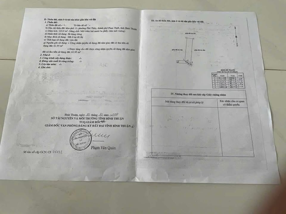 Nhà bán gấp trung tâm Phú Thủy 123m² giá 1.7 tỷ - Cơ hội đầu tư hấp dẫn!