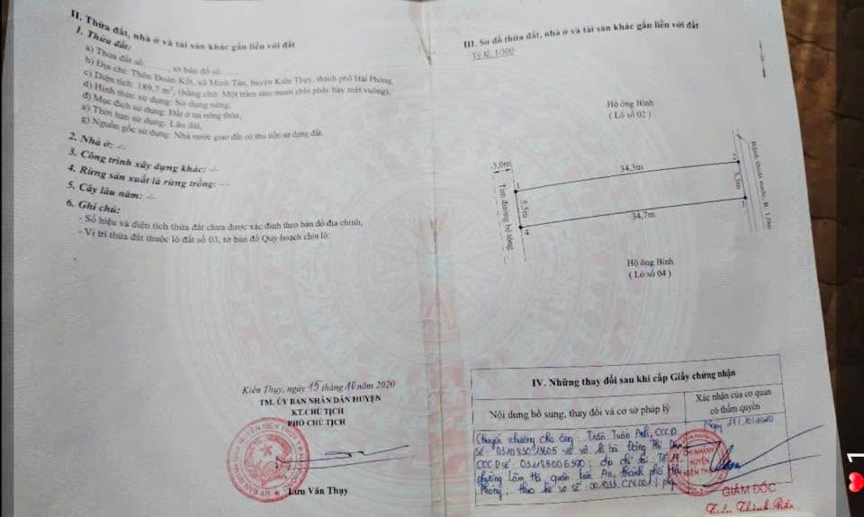 Đất đấu giá Đoàn Kết - Minh Tân 189m² giá 2 tỷ - Vị trí đắc địa gần chợ