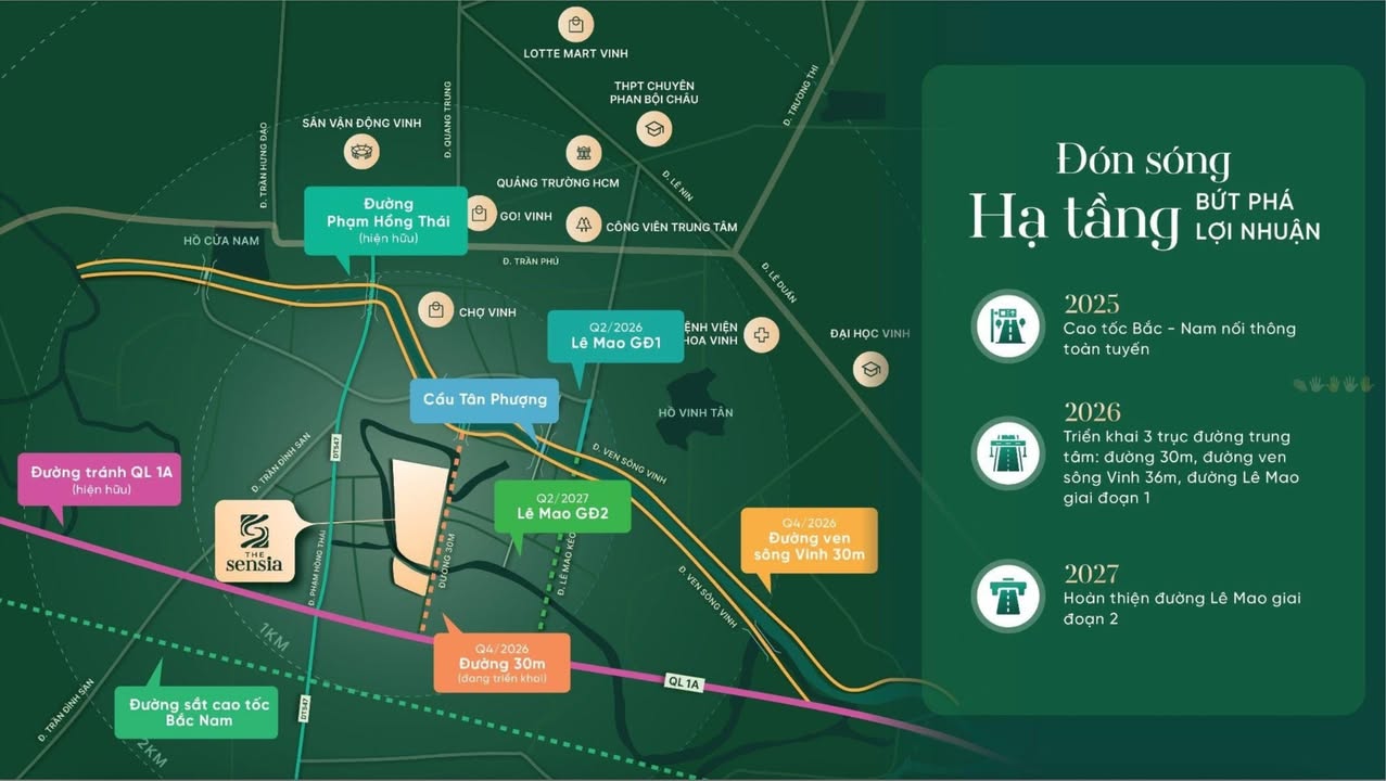 Dự án đất nền The Sensia Vinh 200500m² - Cơ hội đầu tư sinh lời bứt phá!