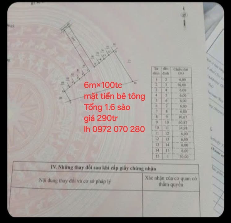Đất nền Đức Liễu Bù Đăng 600m² giá 290 triệu - Mặt tiền bê tông thuận lợi!