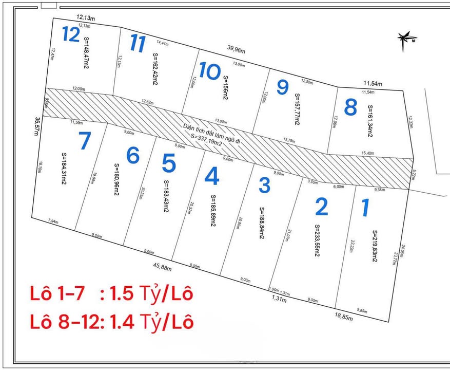 Đất nền biệt thự tại Hải Vân, Đà Nẵng 200m² giá chỉ từ 1.4 tỷ - Cơ hội đầu tư hấp dẫn!