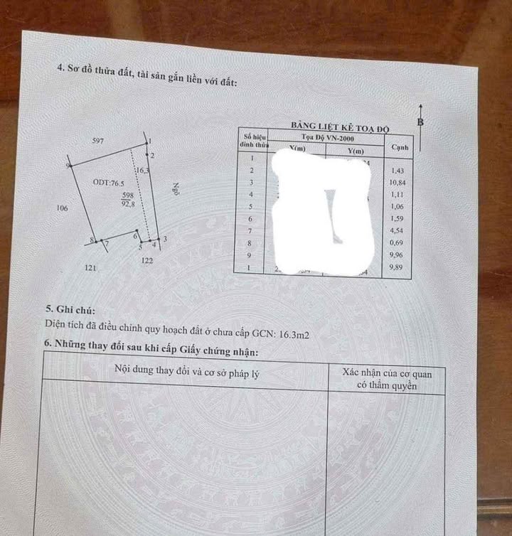 Đất mặt ngõ Trần Nhật Duật 92m², giá 3 tỷ - Ô tô quay đầu thoải mái!