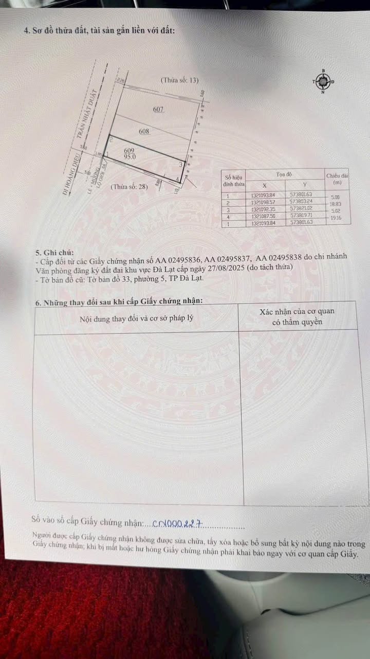 Đất mặt tiền Trần Nhật Duật Đà Lạt 95m² giá 10.5 tỷ - Cơ hội kinh doanh lý tưởng!