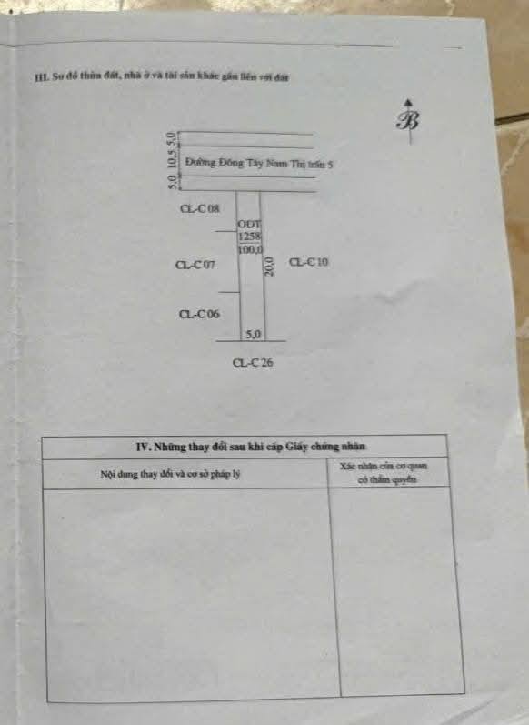 Đất nền Thị Trấn Nông Cống 100m² giá 1.6 tỷ - Vị trí vàng gần trường học!