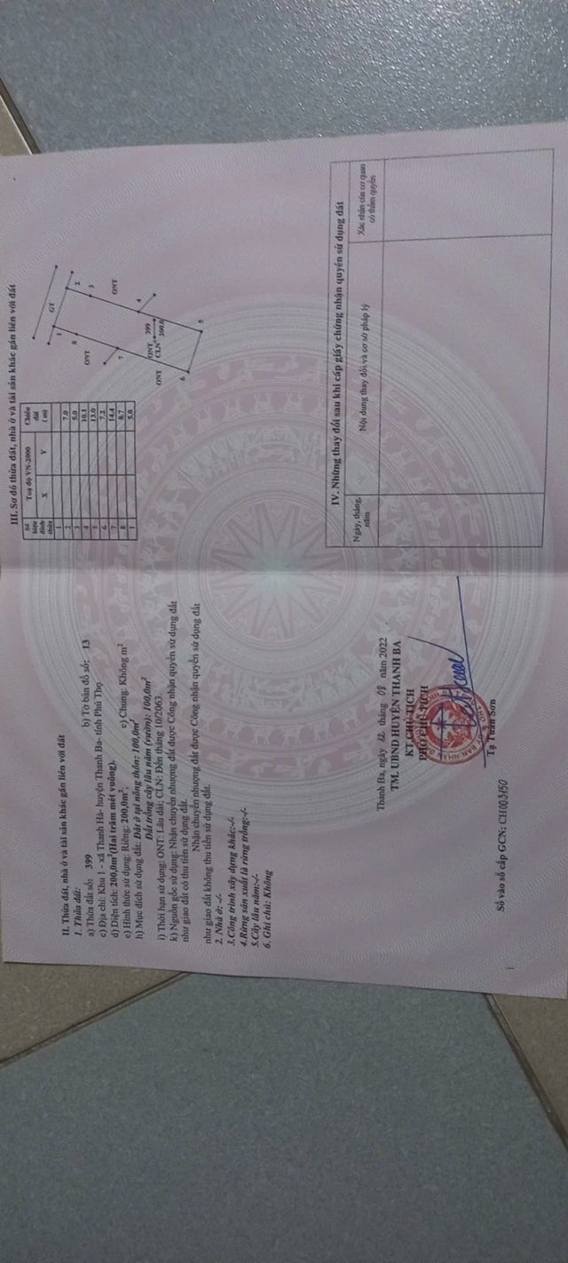 Đất nền 200m² tại xã Thanh Hà, Phú Thọ - Mặt tiền 7m, Sổ đỏ chính chủ!