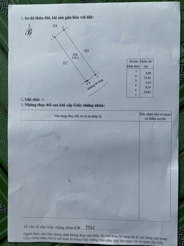 Đất nền Hòa Hiệp Trung, Đông Hòa, Phú Yên 120m² chỉ 750 triệu - Cơ hội đầu tư tuyệt vời!