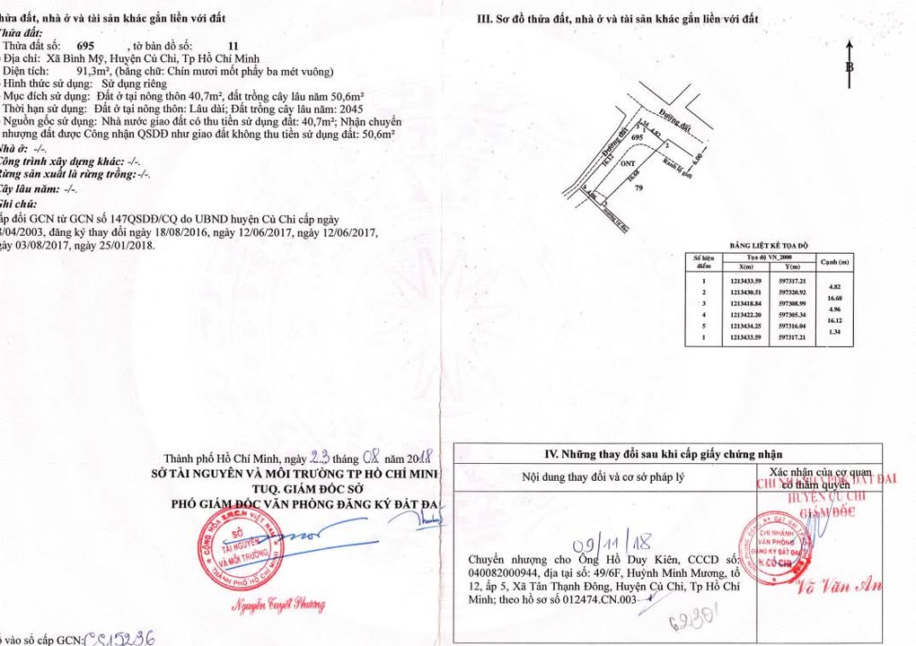 FrontHouse mặt tiền kinh doanh tại Củ Chi 91m² giá 1.75 tỷ - Đầu tư sinh lời ngay!