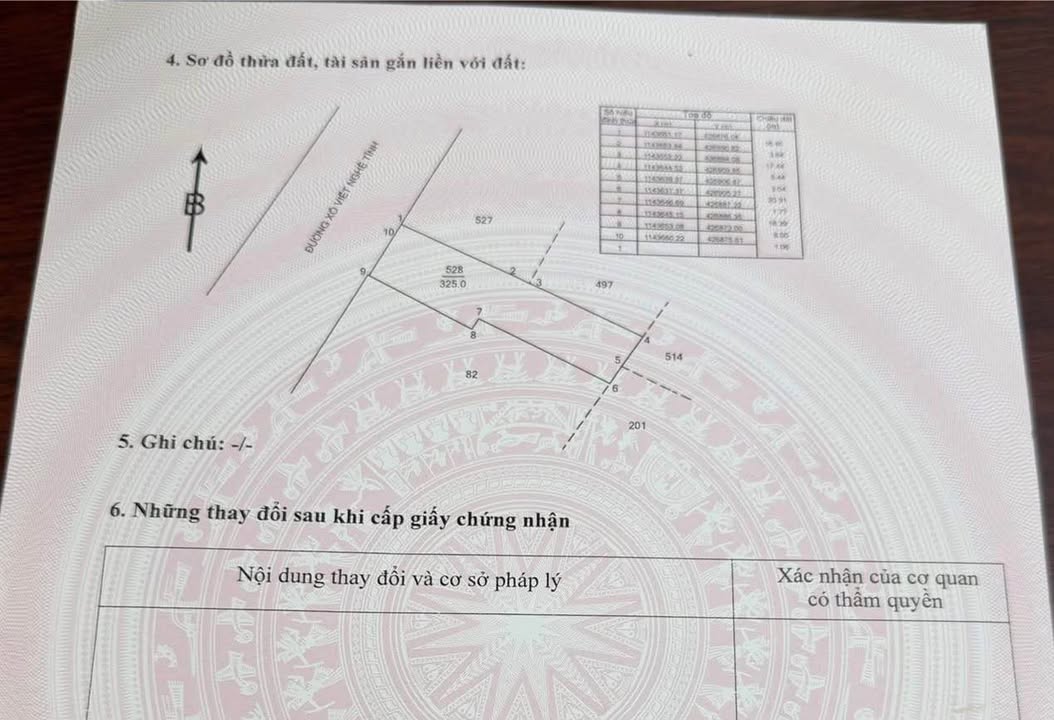 Nhà mặt tiền Xô Viết Nghệ Tĩnh, Vũng Tàu 325m² giá 30 tỷ - Thích hợp kinh doanh ngay!