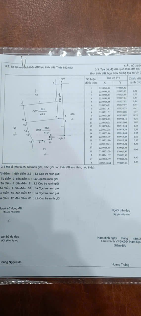 Đất nền hẻm 101 Nguyễn Trãi, Nam Định 96.5m² - Cơ hội đầu tư hấp dẫn!