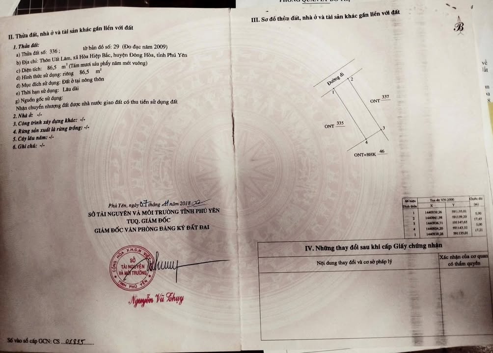 Đất nền Hòa Hiệp, Phú Yên 87m² giá 700 triệu - Cơ hội đầu tư tuyệt vời!