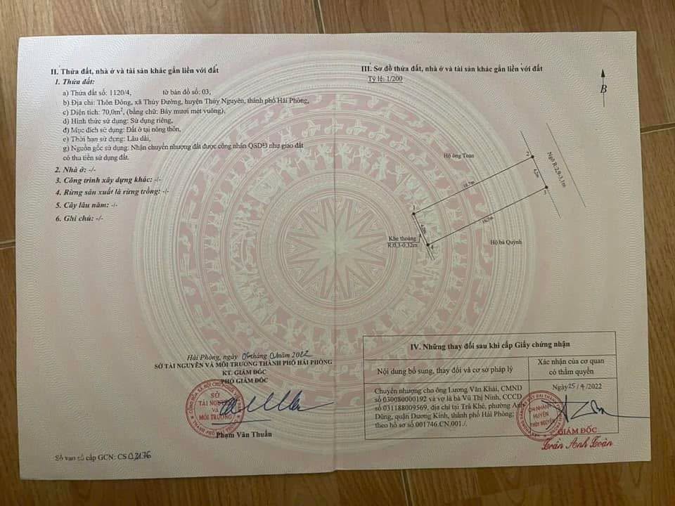 Đất thổ cư Thôn Đông, Thủy Đường 70m² giá 1.8 tỷ - Đầu tư sinh lời ngay!