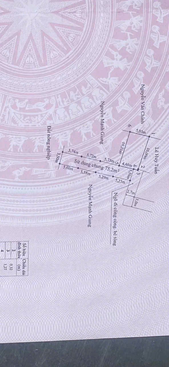 Đất nền Lương Quy, An Dương 60m² giá 1 tỷ - Gần KCN Tràng Duệ!