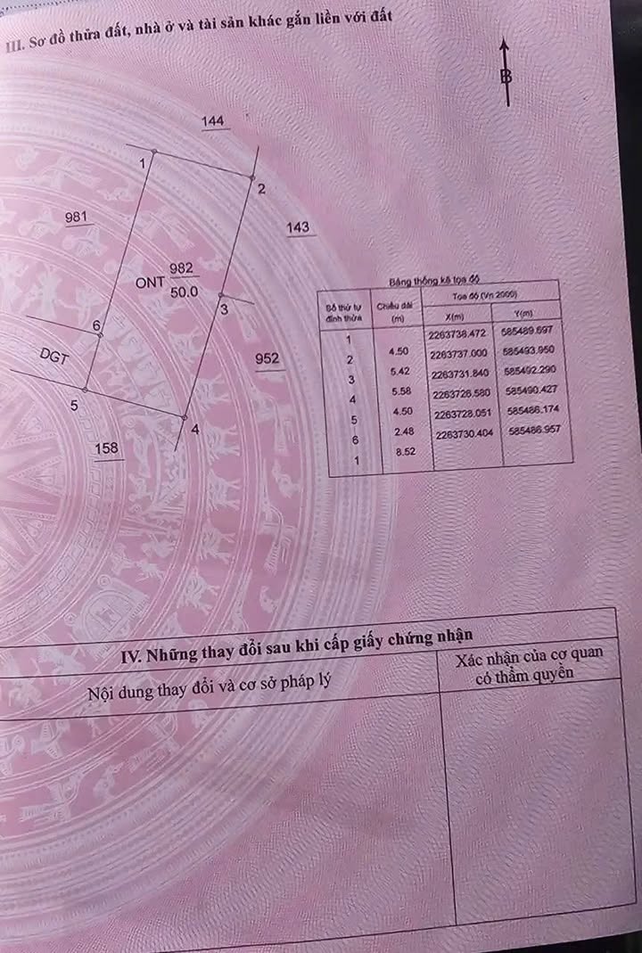 Đất thổ cư Phú Xuân Thái Bình 50m² giá 800 triệu - Cơ hội đầu tư tuyệt vời!