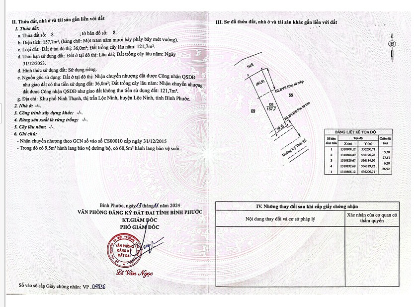Nhà riêng Trung tâm Lộc Ninh 157m² giá 2 tỷ - Chính chủ bán ngay!