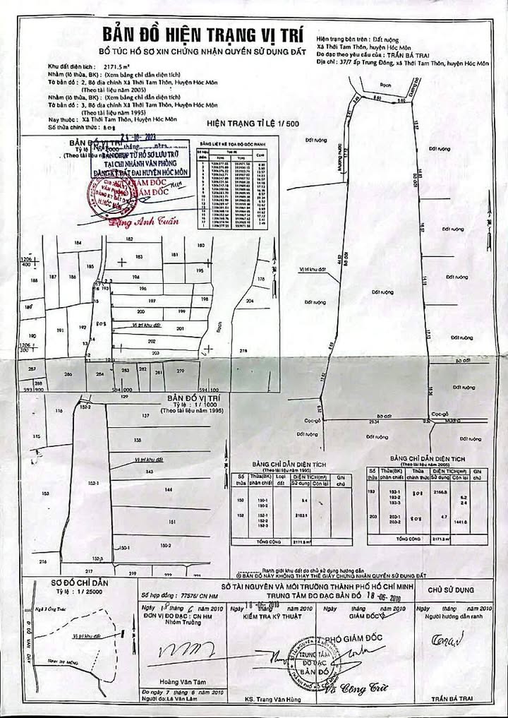 Nhà vườn Hóc Môn 2176m² giá 4.55 tỷ - Sổ hồng riêng, thích hợp sống chậm!