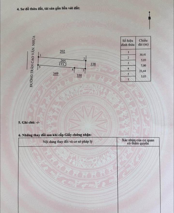 Nhà cấp 4 mặt tiền Trần Cao Vân 150m² giá 2.2 tỷ - Gần trường học, vị trí lý tưởng!