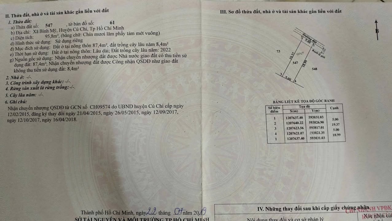 Đất nền Bình Mỹ 95m² giá 2.15 tỷ - Khu dân cư đông đúc, xây dựng tự do!