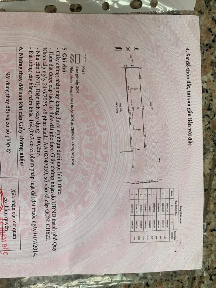 Nhà mặt tiền đường Lạc Long Quân, Quy Nhơn, 246m² - Cơ hội đầu tư tuyệt vời!
