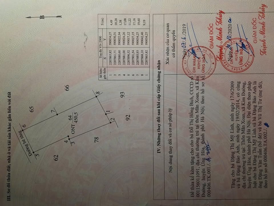 Đất nền Kim Đường 450m² giá chỉ nhỉnh 10 triệu/m² - Cơ hội đầu tư tốt!