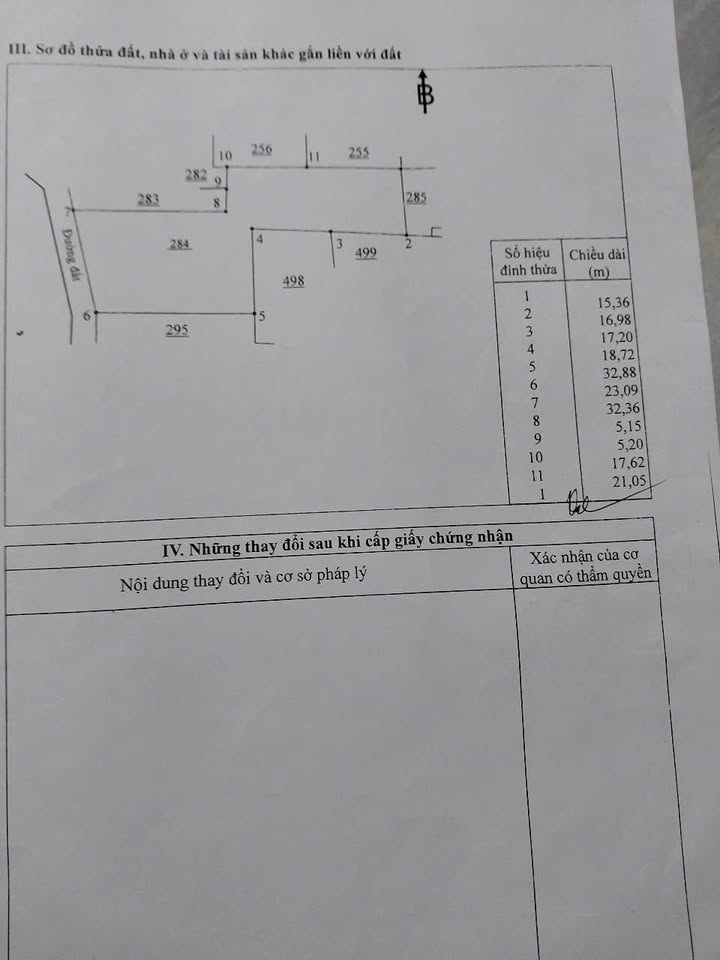 Đất sổ chung 85m² tại xã Phước Tân, Biên Hòa chỉ 280 triệu - Bán gấp, giá tốt!