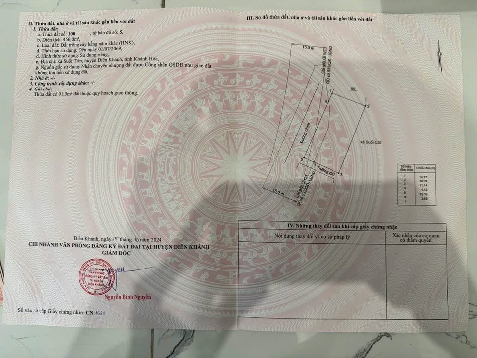 Nhà vườn Suối Tiên Diên Khánh 450m² giá 2 tỷ - Đầu tư lý tưởng!