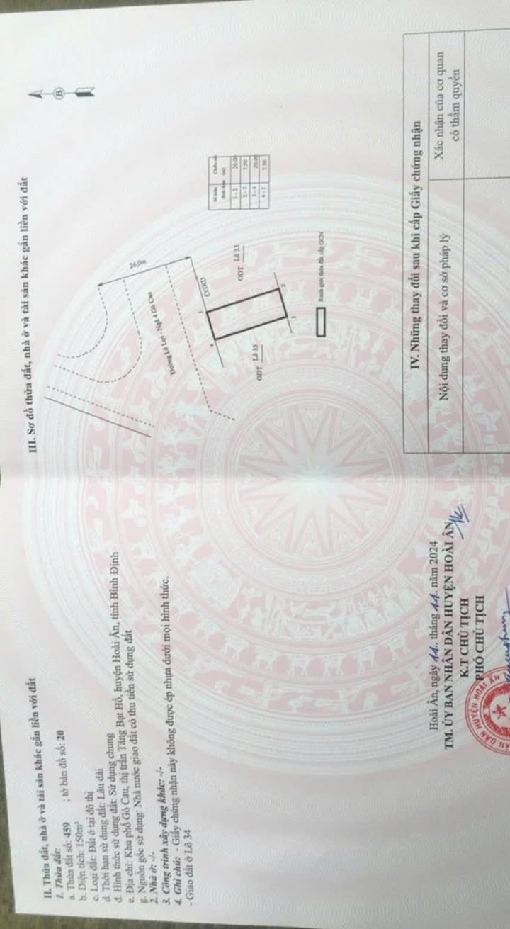 Đất nền Gò Cau, Hoài Ân 150m² giá 2 tỷ - Vị trí đắc địa kinh doanh