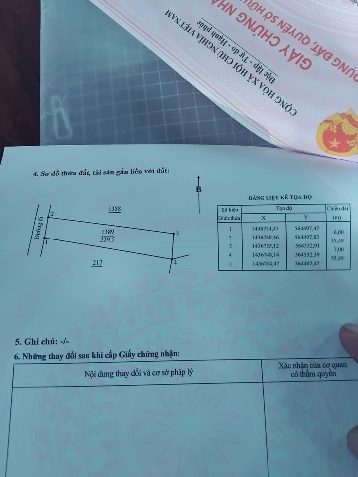 Đất thổ cư Sơn Thành Đông 216m² giá chỉ 300 triệu - Đầu tư sinh lời ngay!