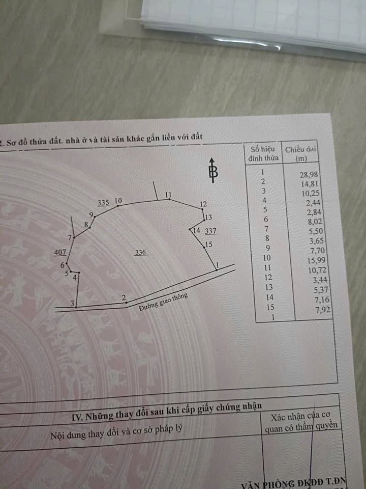 Đất nền Sông Thao, Trảng Bom 1000m² giá 499 triệu - Cơ hội đầu tư hấp dẫn!