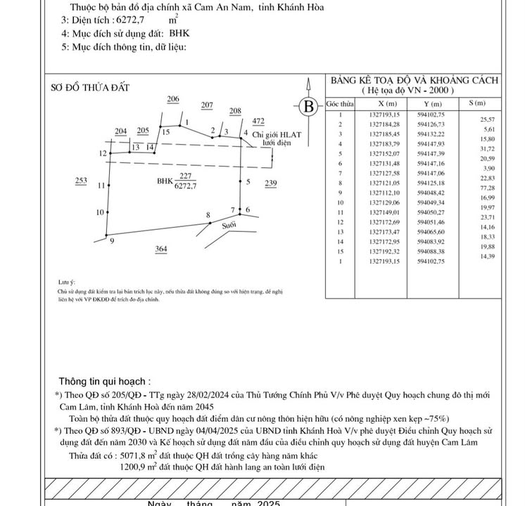 Đất cây hàng năm Cam An Nam 21600m² giá 1.26 tỷ - Cơ hội đầu tư hấp dẫn!