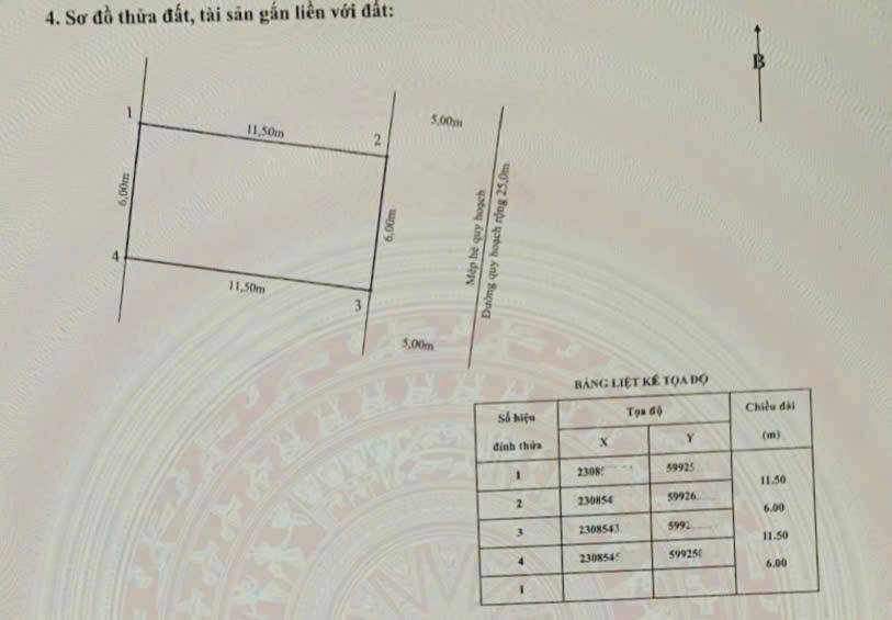 Đất nền mặt đường Lê Lai 69m² giá 8.97 tỷ - Tiềm năng đầu tư lớn!